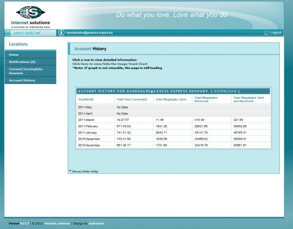 myadsl-09-05-2011-axxess